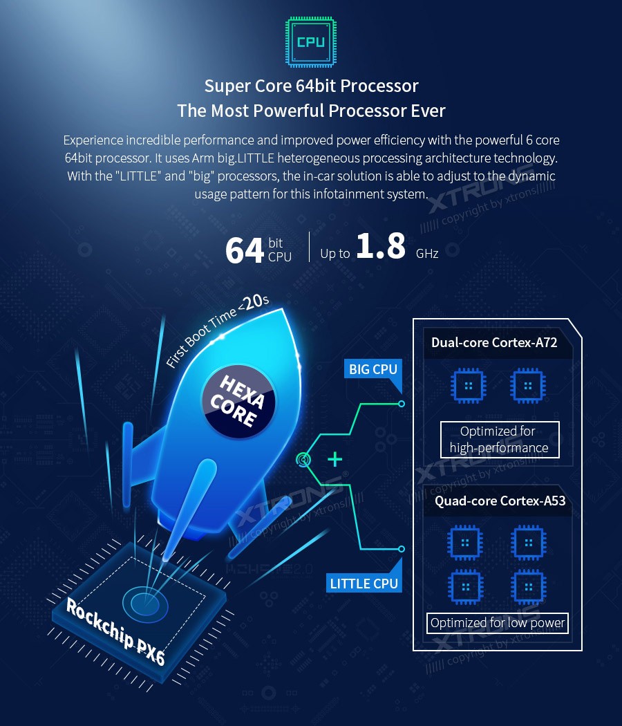 xtrons firmware update