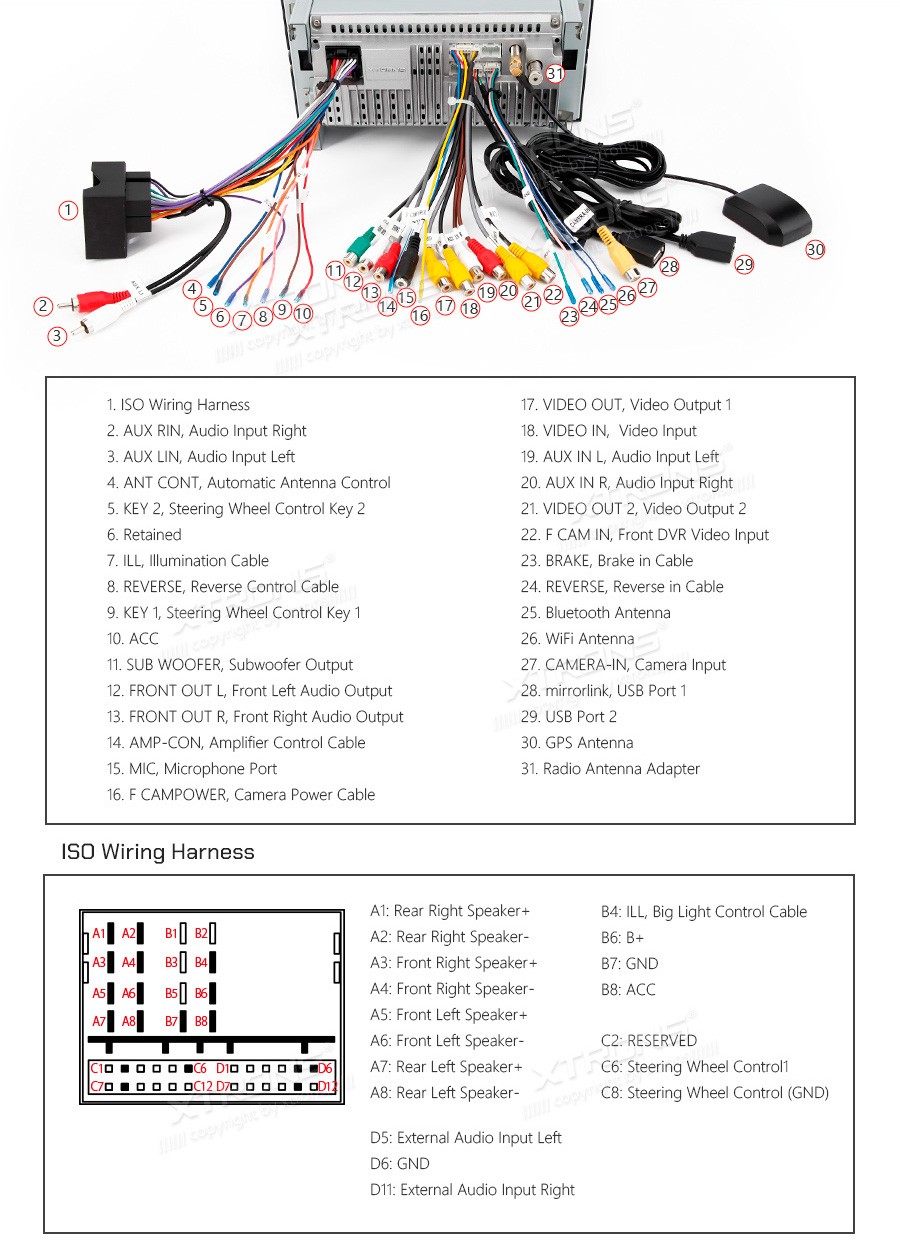 XTRONS PSF72QSFA_B 7.0" FORD Multimeedia Android 12.0 Quad-Core - XTRONS.EE